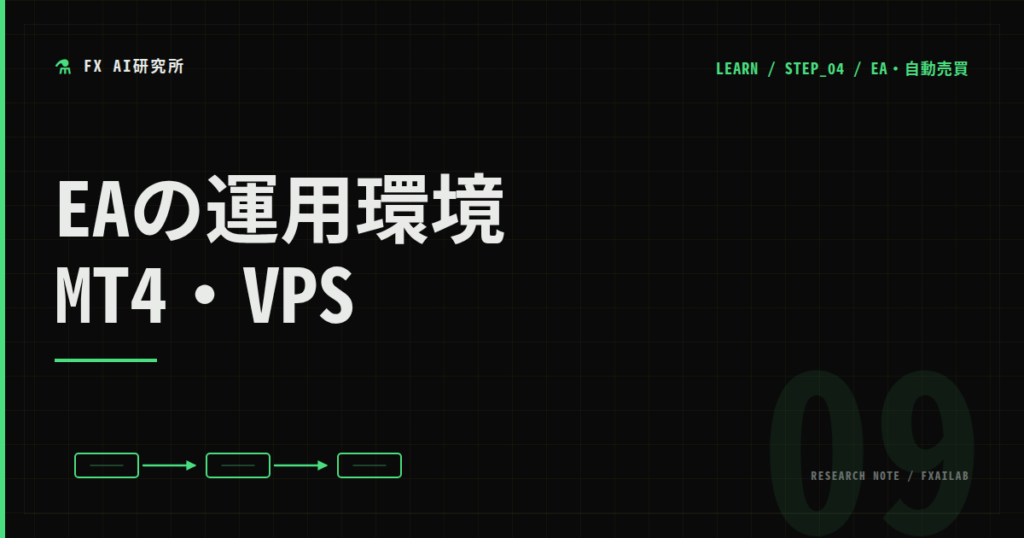 ea-environment-vps