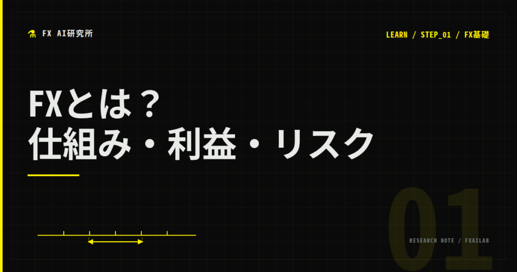 what-is-fx